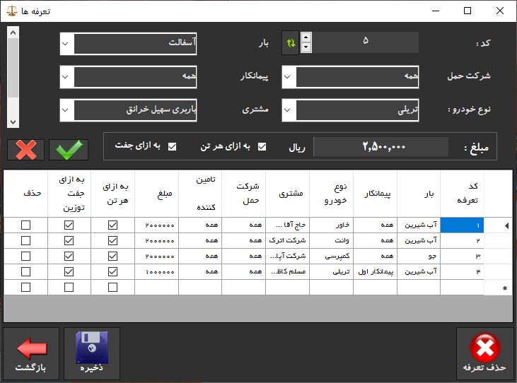 هسته پلاک خوان پیشرفته رهسان