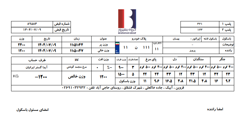 نمایی از سامانه