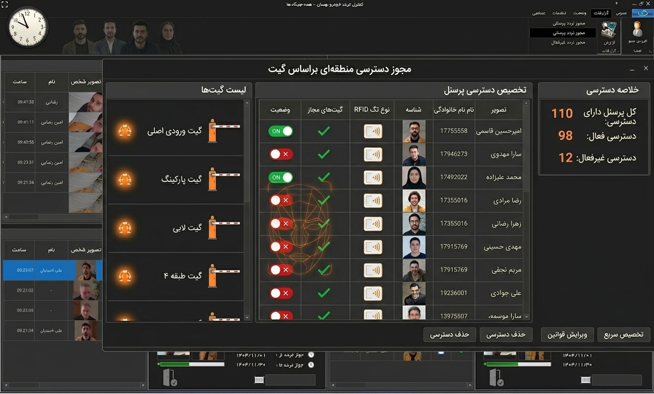 مجوز دسترسی منطقه‌ای
