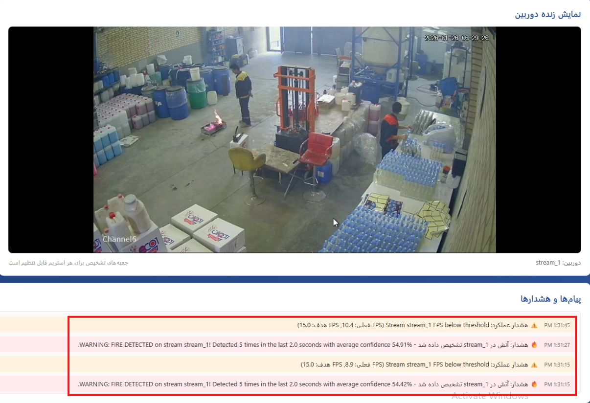 اخطار، اطمینان یا اقدام ایمنی