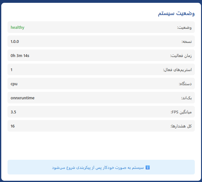 پایش خودکار سلامت سامانه و شبکه دوربین‌ها
