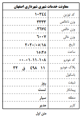 نمایی از سامانه