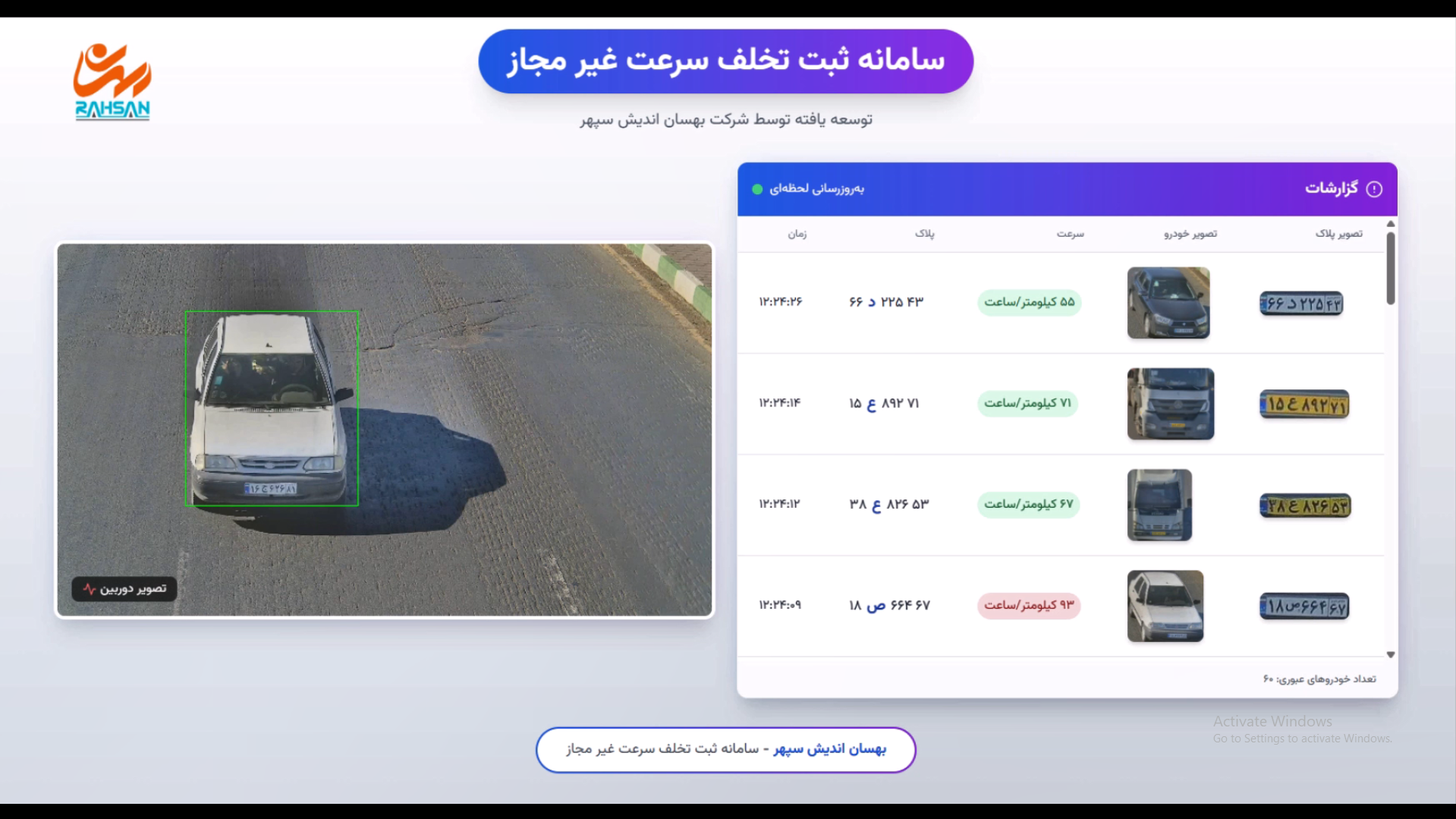 هسته پلاک خوان پیشرفته رهسان