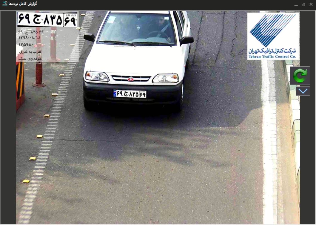 داشبورد مدیریت و گزارش‌گیری