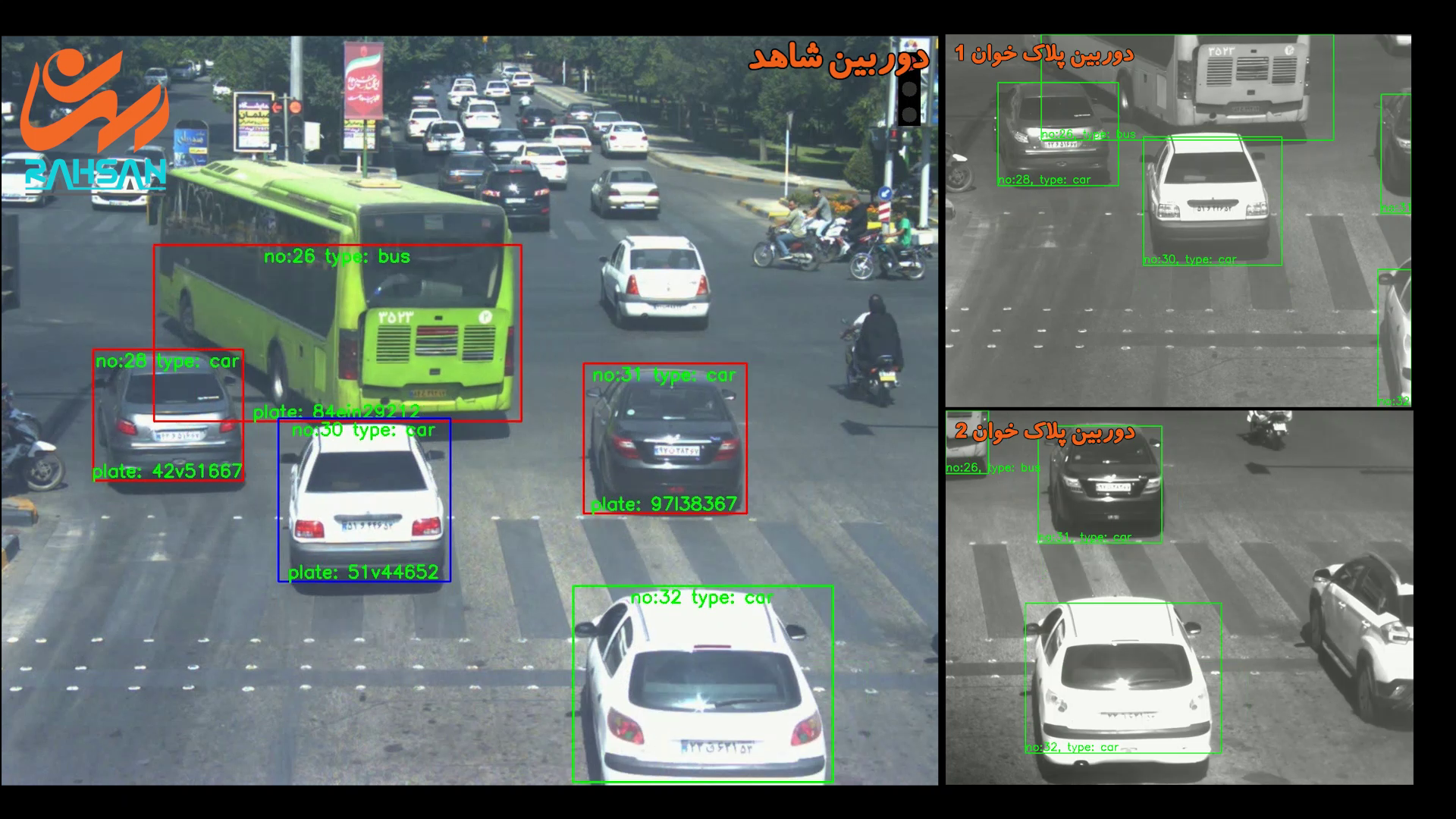 داشبورد مدیریت و گزارش‌گیری