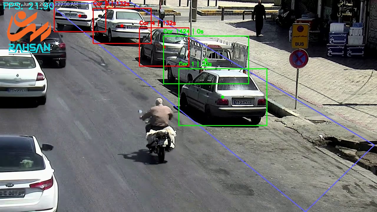 داشبورد مدیریت و گزارش‌گیری