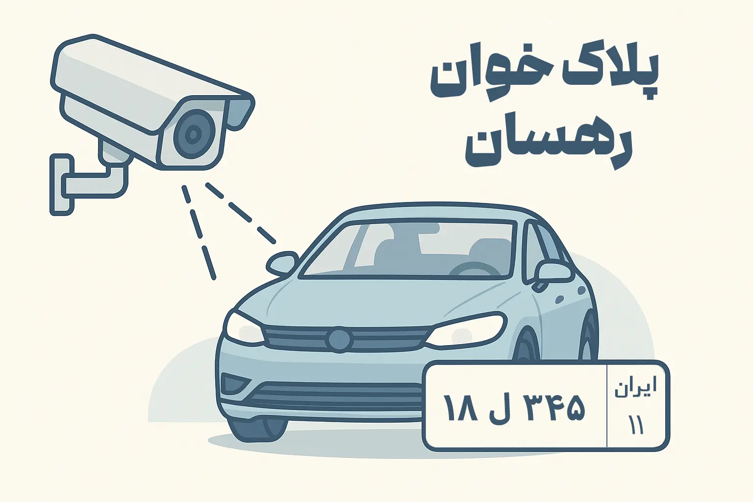 نرم افزار پلاک خوان رایگان